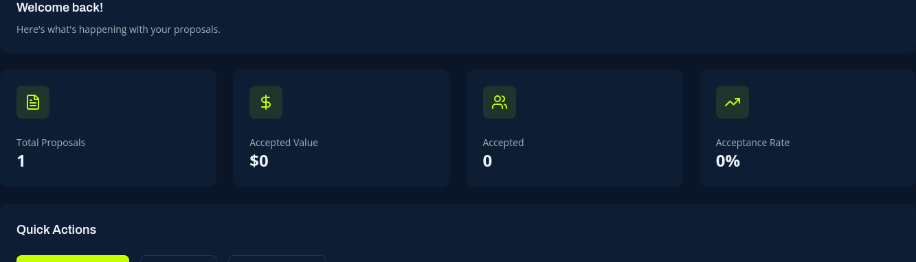 Analytics & Tracking